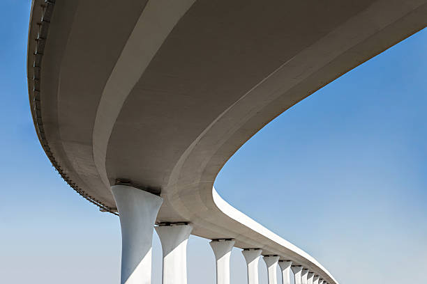 Why Trust Our Certified Concrete Contractors for Your Project Needs in AR?
